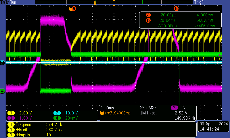 20 Pulse