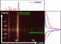 fair-rnd:beamtimes:garching:spectrograph-image-projection.png