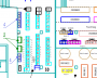 fair-bd:machines:cr:technical_information:e-rooms:rackplanning:aufstellplan_cr-nur_unsere_racks_24.11.2014.png