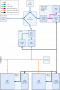 ds:projects:unimon:gateware:gateware_block_diagram.png