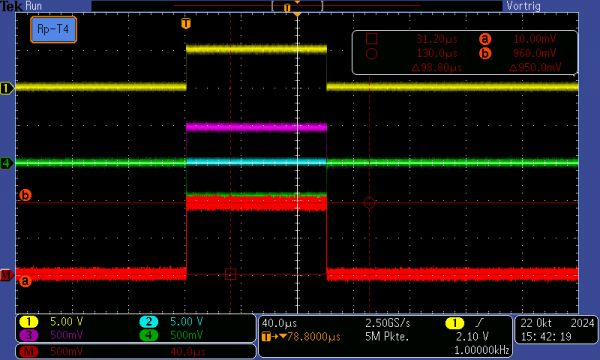 Rp-K4-22b