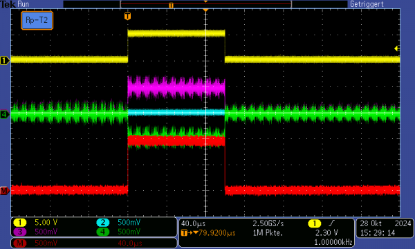 Rp-K2