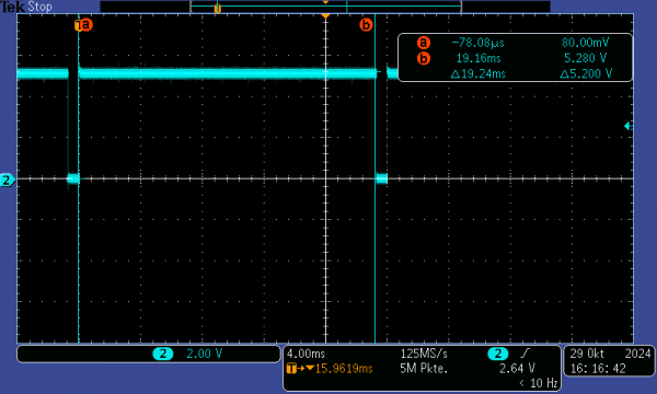 20ms Intervall