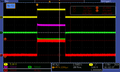 Rp-K2